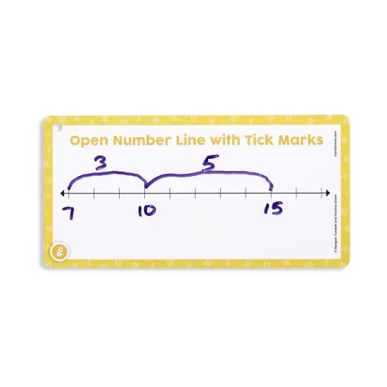 Math Tools, Grades 2-3 {2}