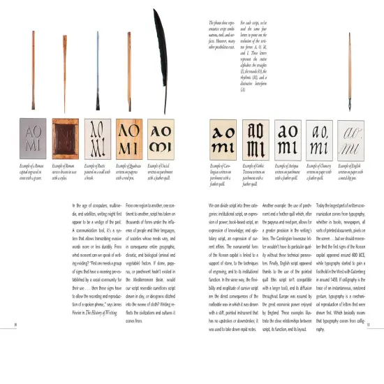 An Introduction to Calligraphy {3}