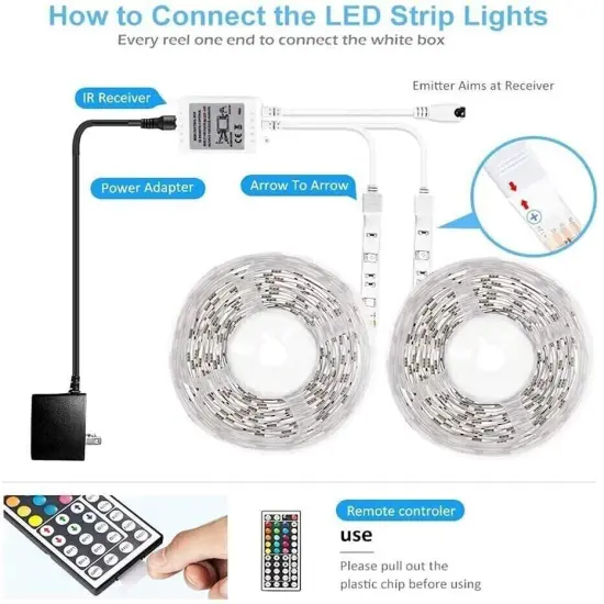 32ft Remote Controlled LED Strip Lights {4}