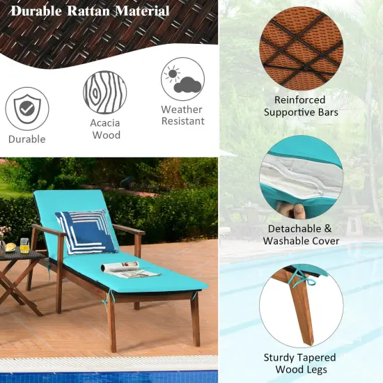 3 Pieces Portable Patio Cushioned Rattan Lounge Chair Set with Folding Table-Turquoise {3}