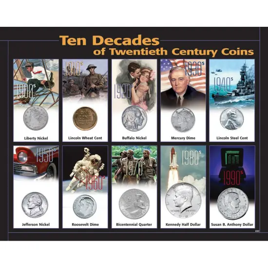 10 Decades 20th Century Coins {1}