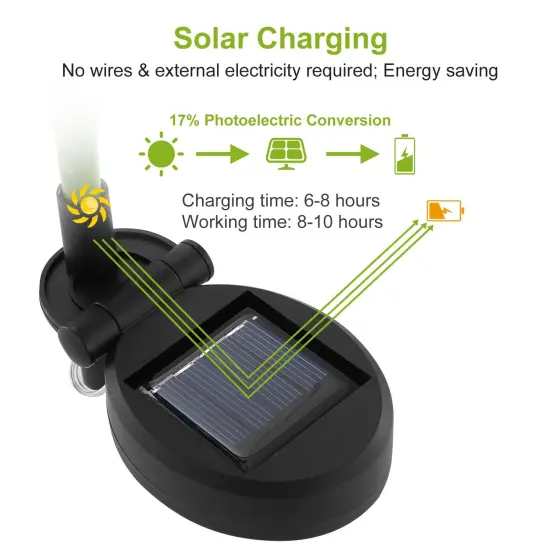 2Pcs Solar Garden Lights Outdoor Lily Flower LED Light 7-Color Changing IP65 Waterproof {4}