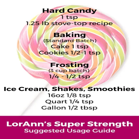 LorAnn Cinnamon Oil SS Flavor, 4 ounce bottle {3}