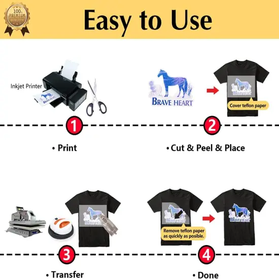 Blue Glitter Heat Transfer Paper for Inkjet Printer (10 Sheets, 8.5x11'') Printable Heat Transfer Vinyl for T Shirts Iron on Transfers for Light & Dark Fabrics {4}