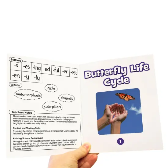 Science Decodables Phase 6 Non-Fiction {3}