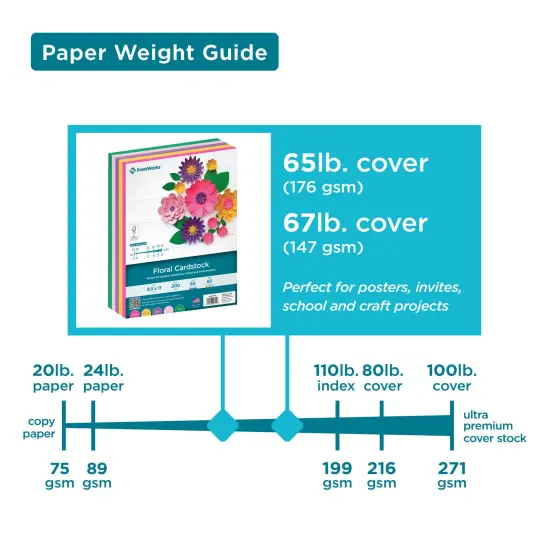 Printworks Floral Cardstock, Includes Fuchsia, Goldenrod, Purple, Pink, and Green Cardstock, 8 ½” x 11”, 200 Sheets (00602) {4}