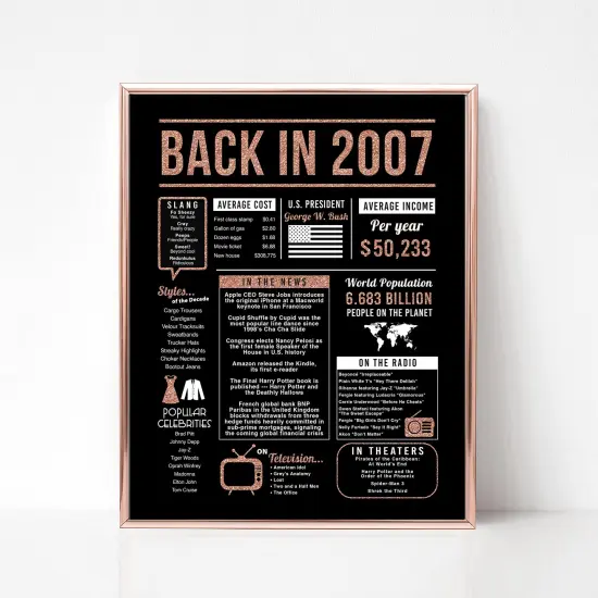 Sweet 16 Birthday Decorations - Sweet 16 Gifts for Girls - 16th Birthday Decorations for Girls - 16th Birthday Gifts for Girls - Includes 2007 Back-in Sign (Unframed) Rose Gold {1}