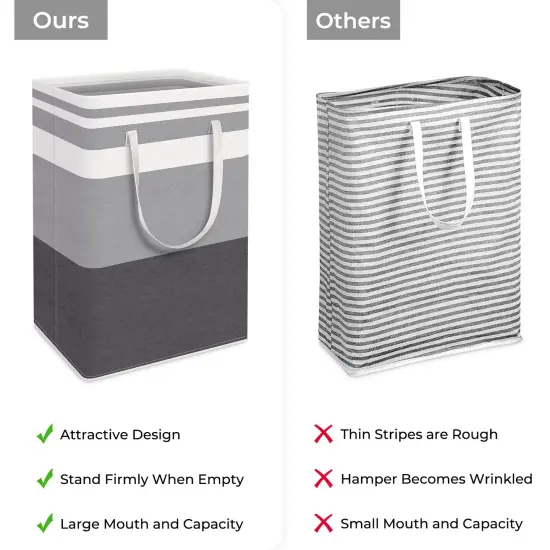 HomeHacks 2-Pack Large Laundry Basket, Waterproof, Freestanding Laundry Hamper, Collapsible Tall Clothes Hamper with Extended Handles for Clothes Toys in the Dorm and Family-(Gradient Grey, 75L) {3}