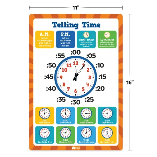 Math Education Posters Set - 13pc 16&rdquo;x11&rdquo; Plastic PVC Posters for Elementary School & Kindergarten, Includes Multiplication Chart and Math Learning Posters for Kids Ages 3-10 {6}