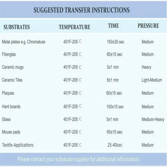 SUBLIPAPER Dye Sublimation Transfer Paper for Sawgrass, Epson and Brother 500 Sheets 8.5"x11" per Pack {3}