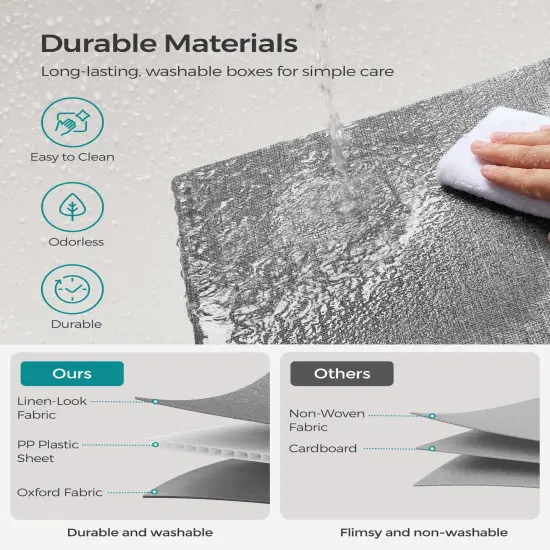 2 Pieces Storage Baskets,Extra Large Storage Bins for Organizing, 15.7 x 11.8 x 9.8 Inches, Fabric Storage Cubes for Shelves, Easy to Clean, Foldable, 2 Handles, Dove Gray UROB240G02 {6}