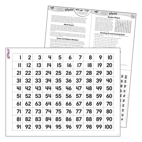 Numbers 1-100 Wipe-Off&reg; Chart, 17" x 22", Pack of 6 {4}