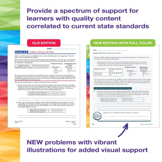 Spectrum 7th Grade Math Workbooks, Mathematics Middle School Books Covering Geometry, Algebra, Ratio, Integers, and More, Classroom or Homeschool Curriculum {3}