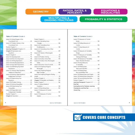 Spectrum 6th Grade Math Workbook, Activity Book for Kids Ages 11-12, Geometry, Ratio, Mathematics Equations, Multiplication and Division of Fractions, and More, Classroom or Homeschool Curriculum {2}