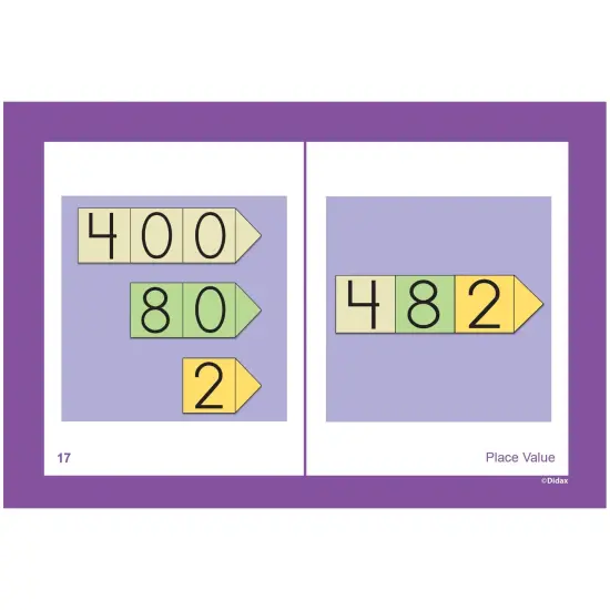 Same but Different Cards, Grades 3-5 {4}