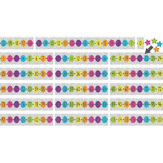 Brights 4Ever Number Line (-20 to 120) Bulletin Board Set {2}
