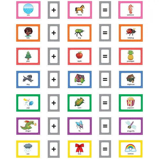 Compound Words Pocket Chart Cards, 2 Sets {1}