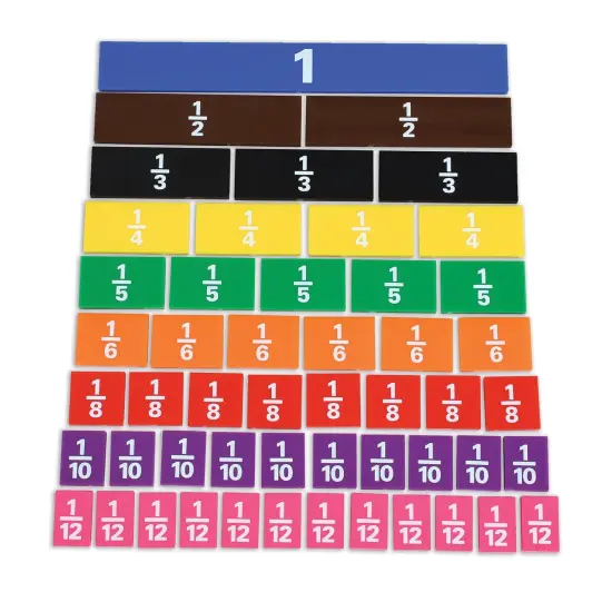 Fraction/Decimal Tiles - Set of 51 {3}