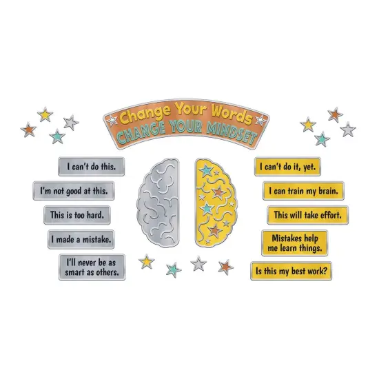 I &hearts; Metal&trade; Mindset Bulletin Board Set {2}