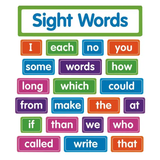 Sight Words: Bulletin Board Set {1}
