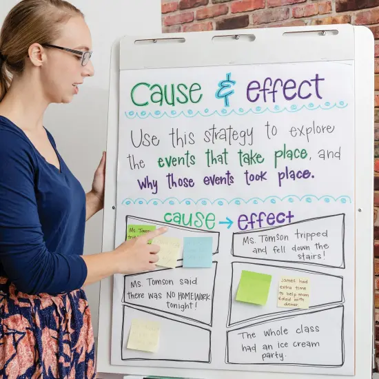 Heavy Duty Anchor Chart Paper, Non-Adhesive, White, Unruled 24" x 32", 25 Sheets {3}