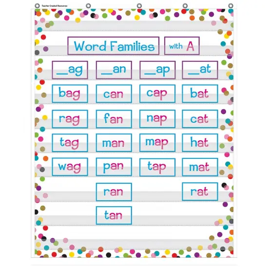Confetti 10 Pocket Chart, 34" x 44" {2}