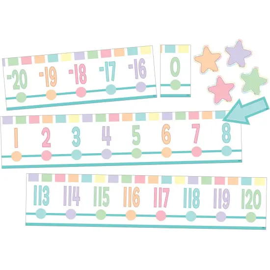 Pastel Pop Number Line Bulletin Board (-20 to +120) {1}