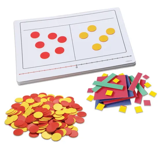 Middle School Resource Kit {2}