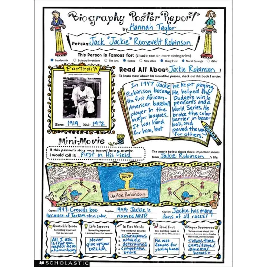 Instant Personal Poster Sets: Biography Report {3}