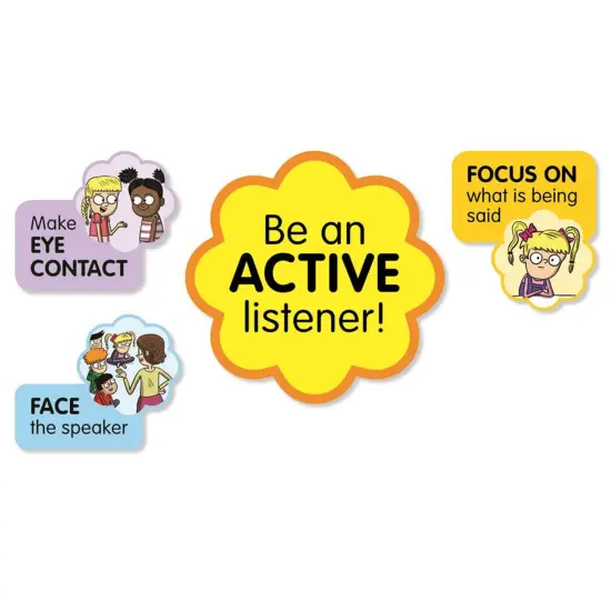 Active Listening Bulletin Board Set {2}