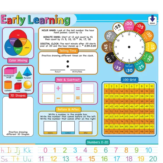Placemat Studio&trade; Smart Poly&reg; Early Learning Education Basics Learning Placemat, 13" x 19", Single Sided, Pack of 10 {3}