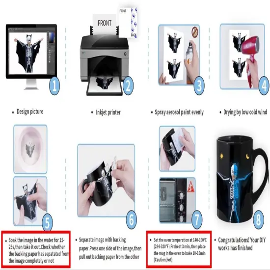 Glow In Dark Inkjet Waterslide Decal Paper (Blue Light）20 sheets 8.5"x11 {2}