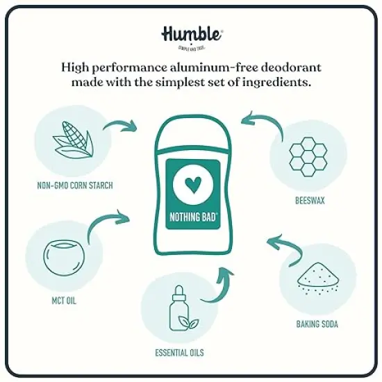 HUMBLE BRANDS Original Formula Aluminum-free Deodorant. Long Lasting Odor Control | RAHEEV&reg; {3}