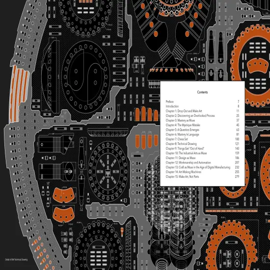 The Machinist Sculptor: Industry Meets Craft {2}