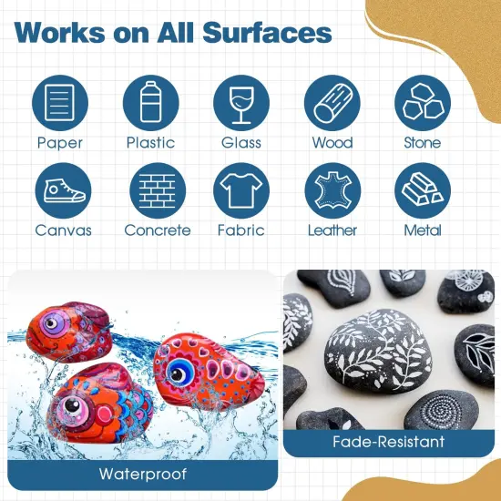 2 Pieces White Paint Pen Paint Markers - Permanent Acrylic Markers , Oil Based, Medium Tip, Quick Dry, Wateproof Paint Markers for Rock, Fabric, Metal, Wood, Plastic, Canvas, Leather, Glass {3}