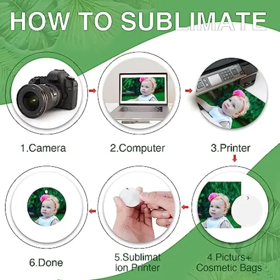 135 Pieces Sublimation Keychain Blanks Bulk,MDF Keychain Double Sided Heat Transfer Keychain Board with Film,Key Rings, Plastic Retaining Clips for DIY and Craft(Round, Rectangle, Bone, Square, Heart) {5}