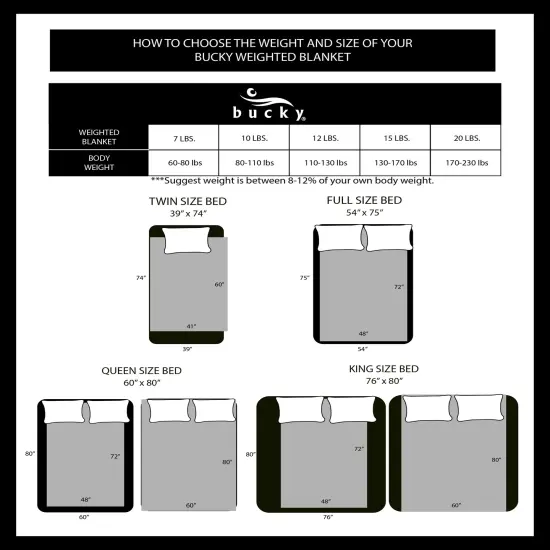 DII Mineral Urban Chevron Throw {2}