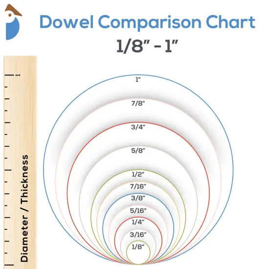 Wooden Dowel Rods 5/8 inch Thick, Multiple Lengths Available, Unfinished Sticks Crafts & DIY | Woodpeckers {4}