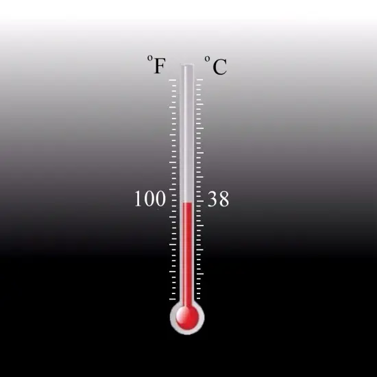 Temperature Activated Color Changing Thermochromic Paint Heat & Cold Reactive Black colorless100&deg;f {1}