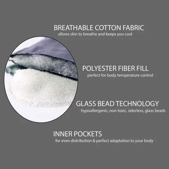 DII20lbs Weighted Blanket Grey {2}