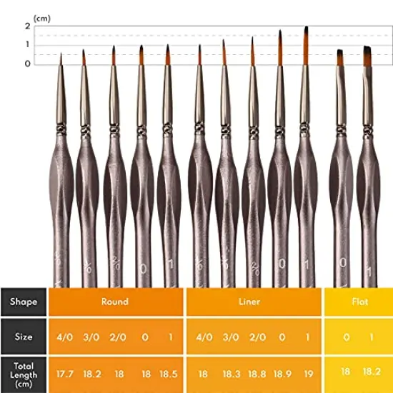 VUDECO Black Detail Paint Brush Set - 12 Piece Miniature Paint Brushes Kit - Professional Mini Fine Paint Brushes Set Brown {5}