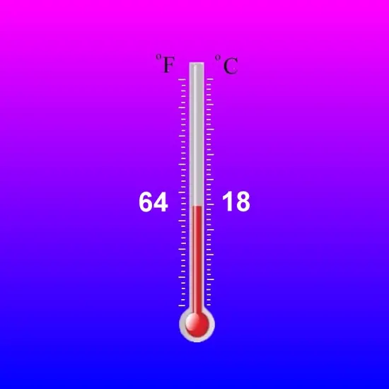 Temperature Activated Color Changing Thermochromic Paint Heat & Cold Reactive Pink blue 64&deg;f cold {1}