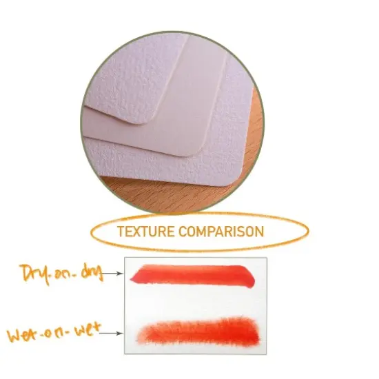 BAOHONG Postcards, 6&rdquo;x4&rdquo; Academy Watercolor Paper 100% Cotton, 140lb/300gsm, Textured Cold Press/Hot Press/Rough, 20 sheets {6}