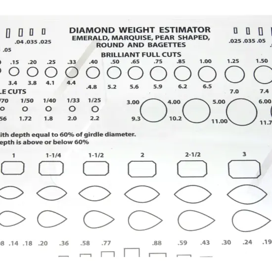 Plastic Diamond Gemstone Weight Gauge Gem Sizer Template Tool {3}