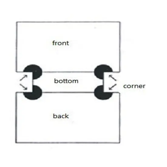 byhands Synthetic Leather Patch for Bag Corner (3.9") Brown {6}