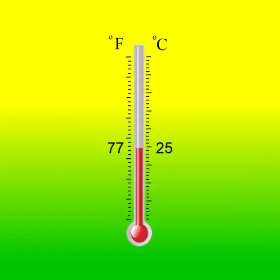Temperature Activated Color Changing Thermochromic Paint Heat & Cold Reactive Green yellow 77&deg;f {1}