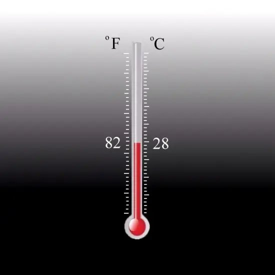 Temperature Activated Color Changing Thermochromic Paint Heat & Cold Reactive Black colorless 82&deg;f {1}
