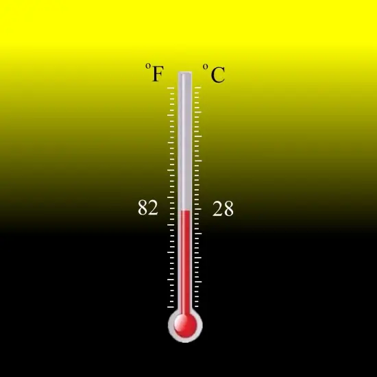 Temperature Activated Color Changing Thermochromic Paint Heat & Cold Reactive Black yellow 82&deg;f {1}