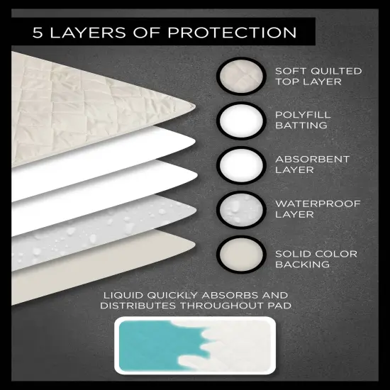 DII Eggplant Solid Windowpane Terry Dishtowel (Set of 4) {2}