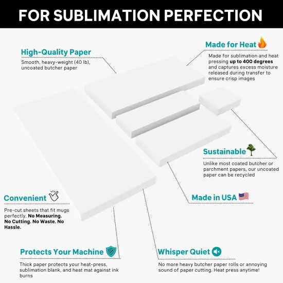 Custom Sized Butcher Paper Sheets for Sublimation and Heat Press Crafts, White, Uncoated {3}